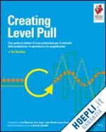  - creating level pull