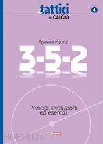 Image of 3-5-2. PRINCIPI, EVOLUZIONI ED ESERCIZI