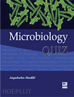 jayababu mudili - microbiology quiz
