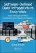 Schulz Greg - Software-Defined Data Infrastructure Essentials