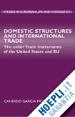 Garcia Molyneux Candido - Domestic Structures and International Trade
