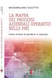 Massimiliano Oleotto - La mappa dei processi aziendali operativi nelle PMI