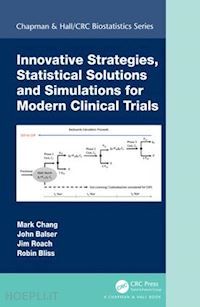 chang mark; balser john; roach jim ; bliss robin - innovative strategies, statistical solutions and simulations for modern clinical trials