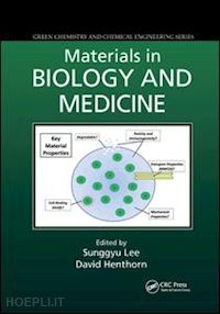 lee sunggyu (curatore); henthorn david (curatore) - materials in biology and medicine