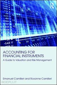 camilleri emanuel; camilleri roxanne - accounting for financial instruments