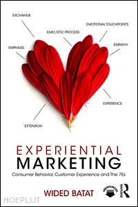 batat wided - experiential marketing