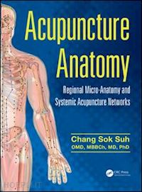 suh chang sok - acupuncture anatomy