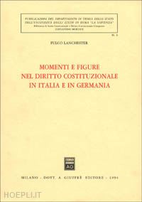 lanchester fulco - momenti e figure nel diritto costituzionale in italia e in germania.