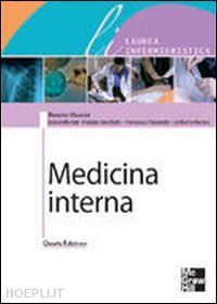 massini renato - medicina interna