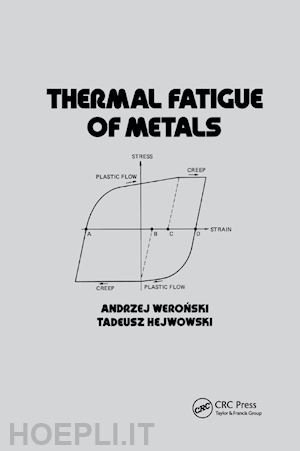 weronski andrzej - thermal fatigue of metals