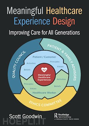 goodwin scott - meaningful healthcare experience design