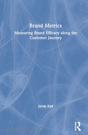 kall jacek - brand metrics