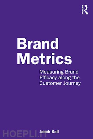 kall jacek - brand metrics