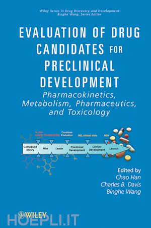 chao han; charles b. davis; binghe wang - evaluation of drug candidates for preclinical development: pharmacokinetics, metabolism, pharmaceutics, and toxicology