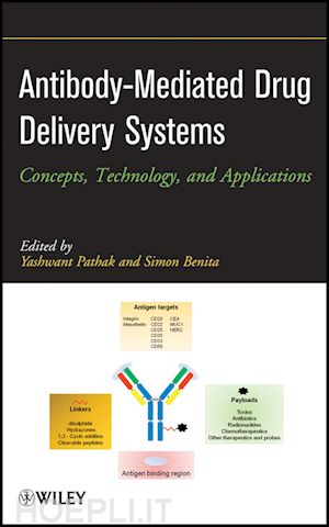 drug formulation & delivery; yashwant pathak; simon benita - antibody-mediated drug delivery systems: concepts, technology, and applications