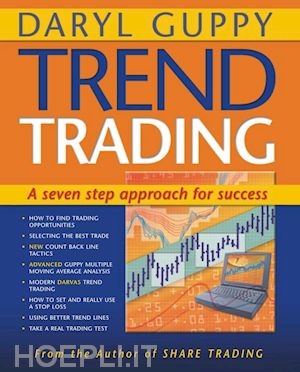 guppy d - trend trading – a seven–step approach to success