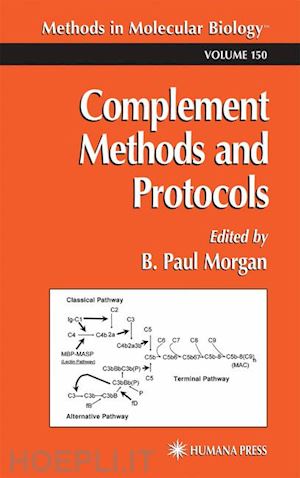 morgan b. paul (curatore) - complement methods and protocols
