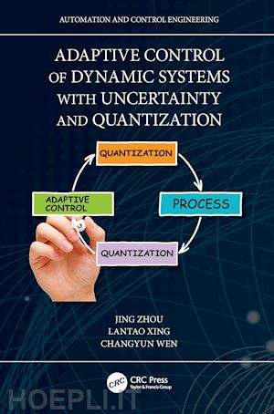 zhou jing; xing lantao; wen changyun - adaptive control of dynamic systems with uncertainty and quantization