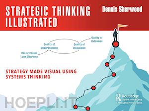 sherwood dennis - strategic thinking illustrated