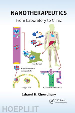 chowdhury ezharul hoque - nanotherapeutics