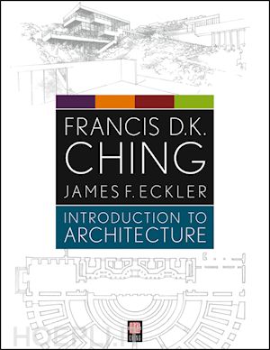 ching fdk - introduction to architecture