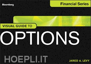 levy j - visual guide to options