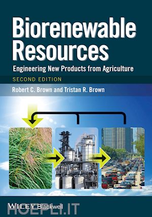 brown rc - biorenewable resources – engineering new products from agriculture