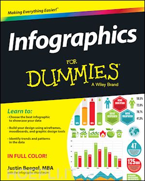 mba beegel justin; the infographic world team - infographics for dummies