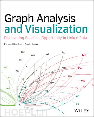 brath r - graph analysis and visualization – discovering business opportunity in linked data