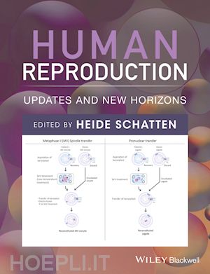schatten h - human reproduction – updates and new horizons