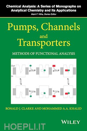 clarke rj - pumps, channels and transporters – methods of functional analysis