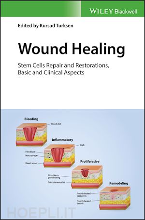 turksen k - wound healing – stem cells repair and restorations , basic and clinical aspects