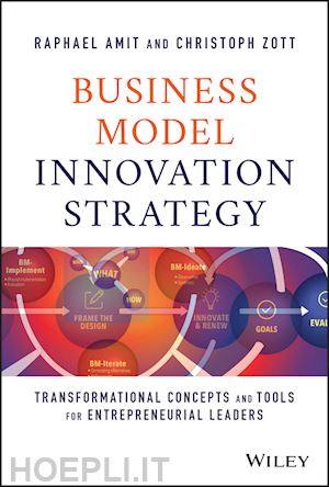 amit raphael; zott christoph - business model innovation strategy