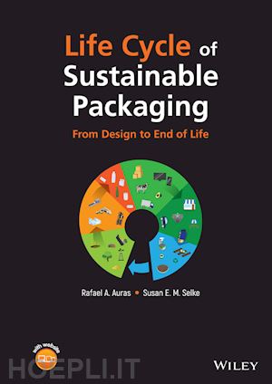 auras ra - life cycle of sustainable packaging – from design to end of life