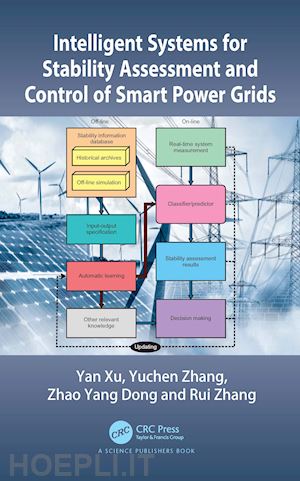 xu yan; zhang yuchen; dong zhao yang; zhang rui - intelligent systems for stability assessment and control of smart power grids