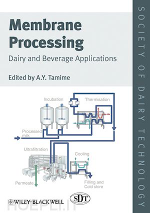 tamime ay - membrane processing – dairy and beverage applications