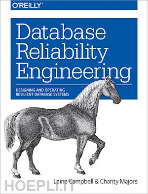 campbell laine; majors charity - database reliability engineering
