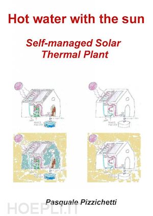 pasquale pizzichetti - self-managed solar thermal plant