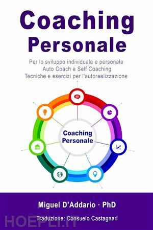 miguel d'addario - coaching personale