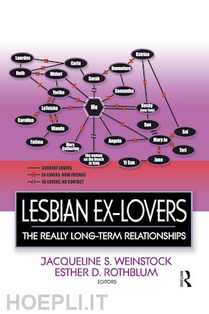 rothblum esther d; weinstock jacqueline - lesbian ex-lovers