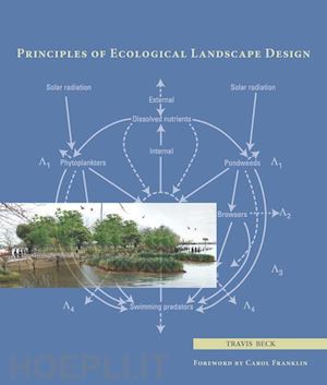 beck - principles of ecological landscape design