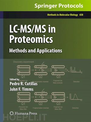 cutillas pedro r. (curatore); timms john f. (curatore) - lc-ms/ms in proteomics