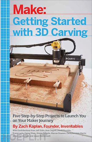 kaplan zach - getting started with 3d carving