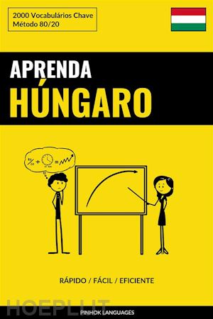 pinhok languages - aprenda húngaro - rápido / fácil / eficiente