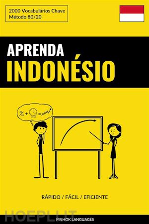 pinhok languages - aprenda indonésio - rápido / fácil / eficiente