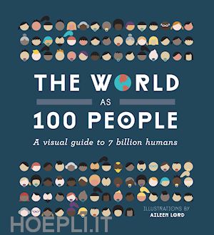lord aileen - the world as 100 people