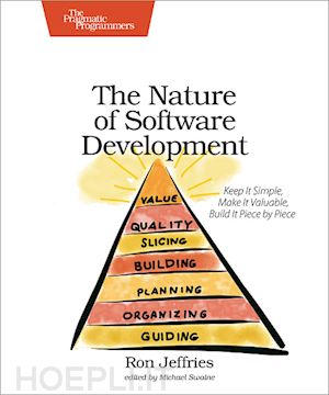 jeffries ron - the nature of software development