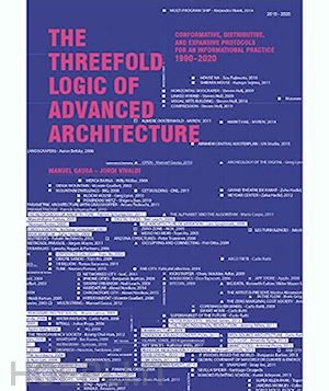 gausa manuel; vivaldi jordi - the threefold logic of advanced architecture