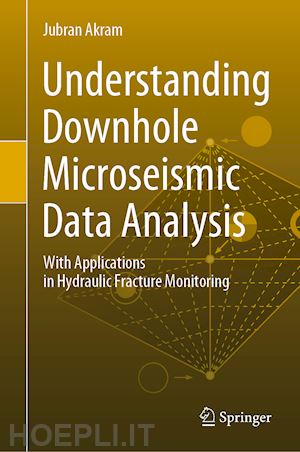 akram jubran - understanding downhole microseismic data analysis