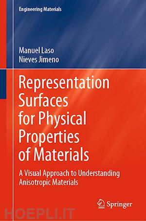 laso manuel; jimeno nieves - representation surfaces for physical properties of materials